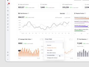 An ecommerce store dashboard